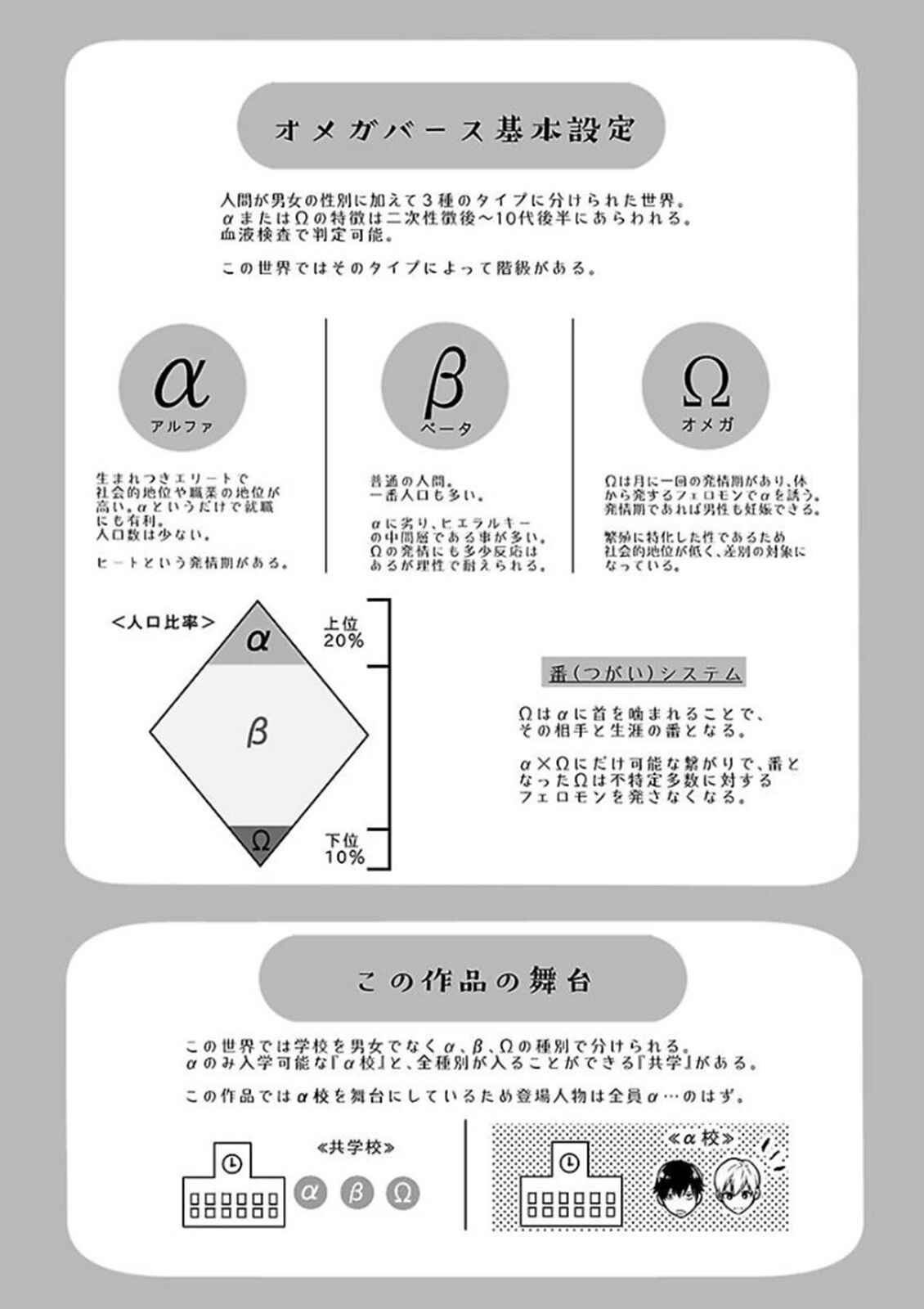 Page 3 Chapter 3 Oboreru Omega