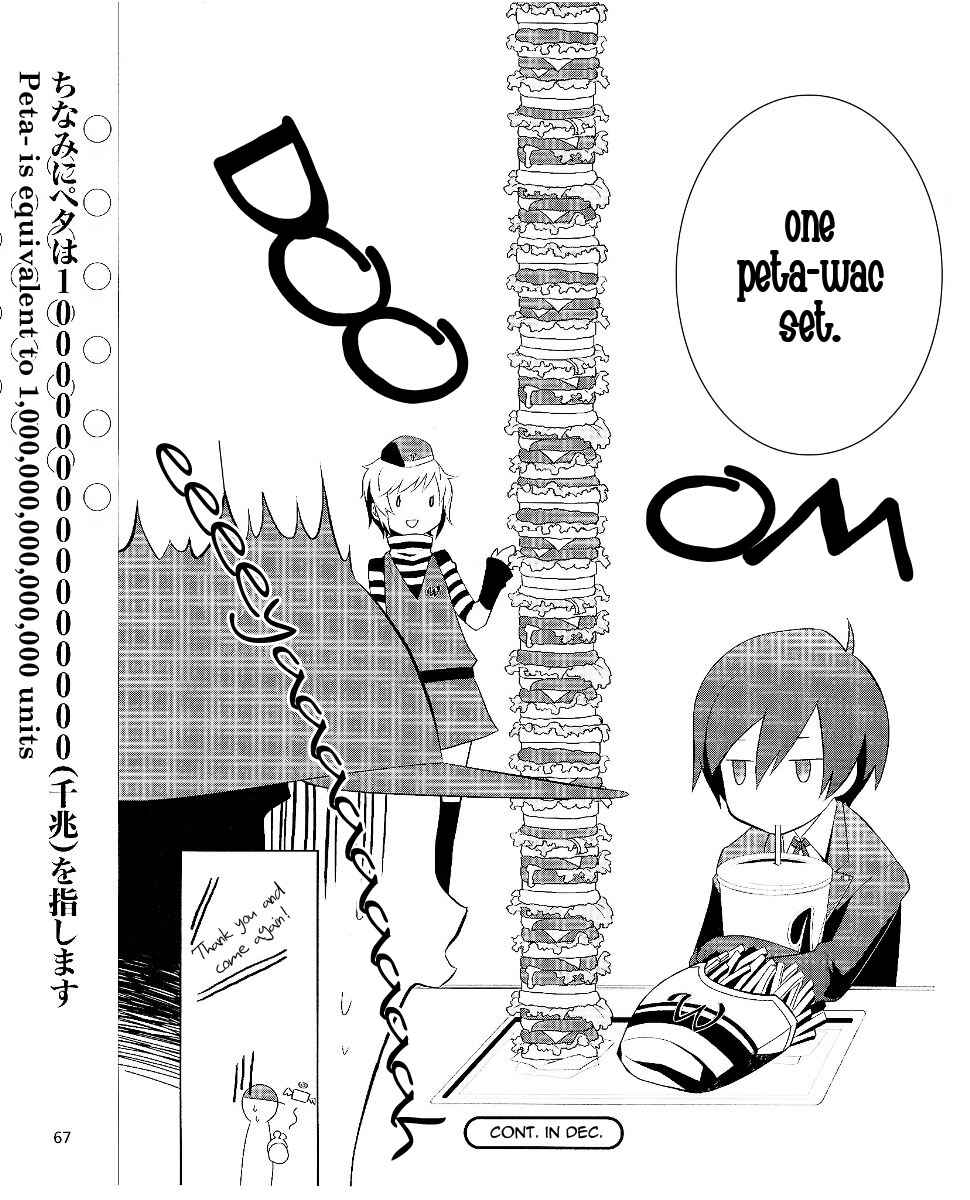 Page 18 Chapter 7.5 Persona 3