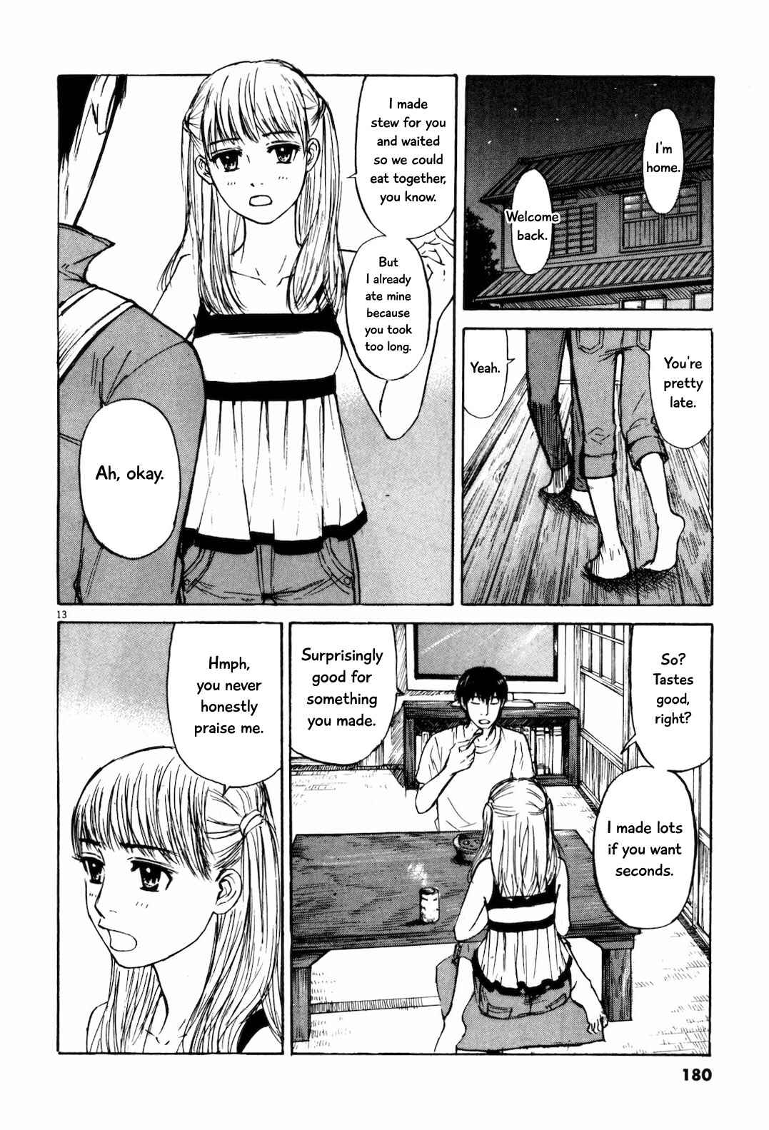 Page 14 Chapter 20 Self