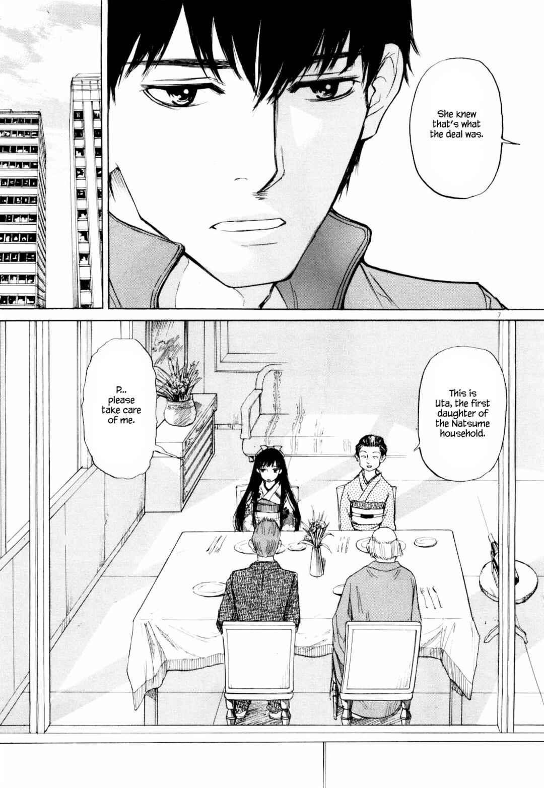 Page 7 Chapter 42 Self