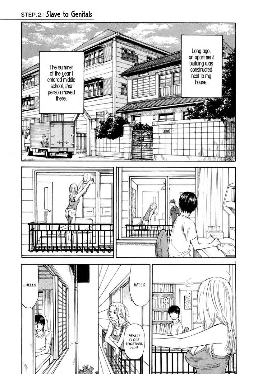 Page 2 Chapter 2 Self