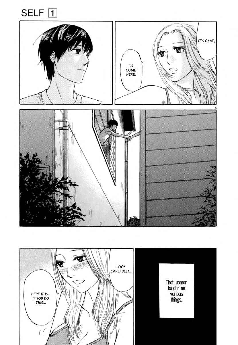 Page 6 Chapter 2 Self