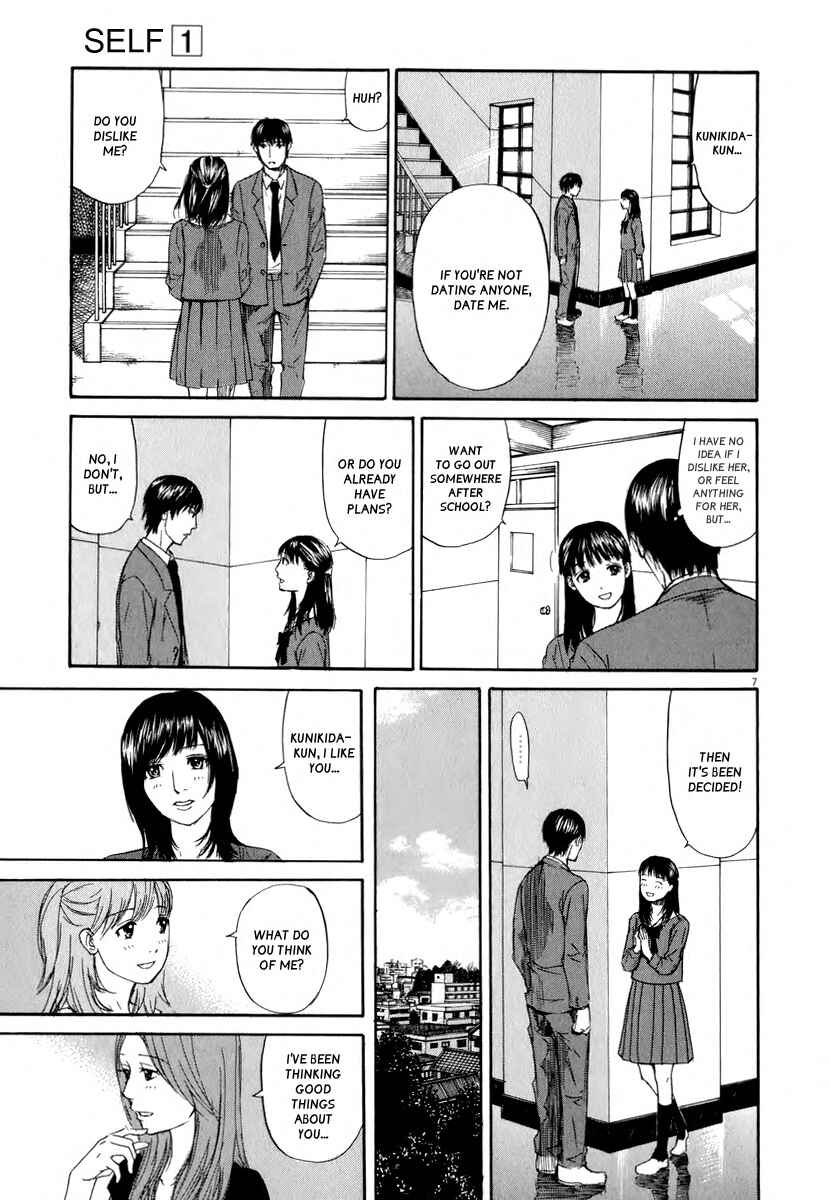 Page 8 Chapter 2 Self