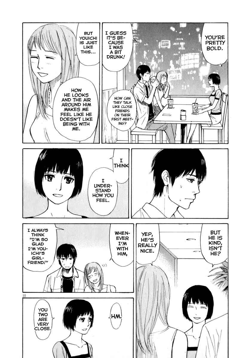 Page 10 Chapter 9 Self