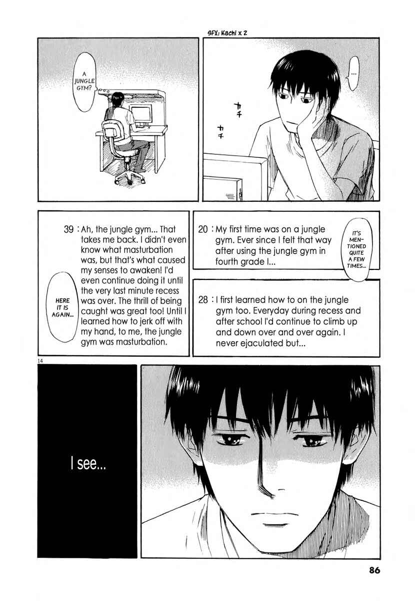 Page 15 Chapter 4 Self