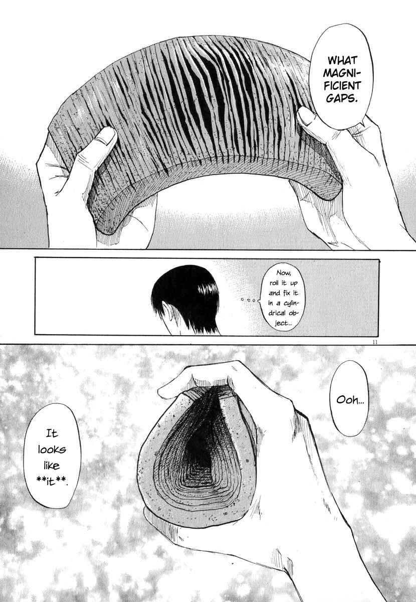 Page 11 Chapter 8 Self