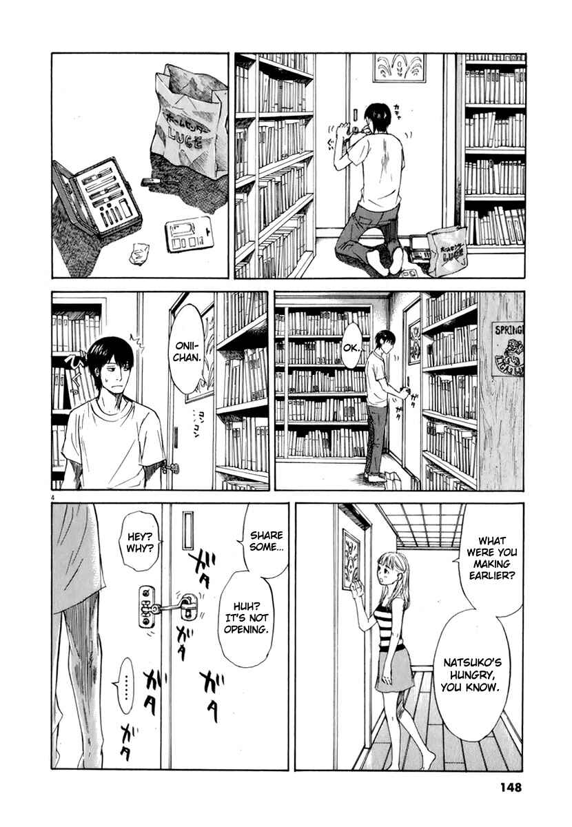 Page 4 Chapter 8 Self