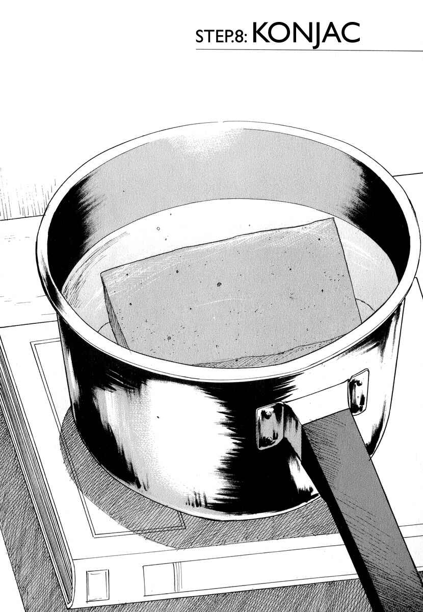 Page 6 Chapter 8 Self