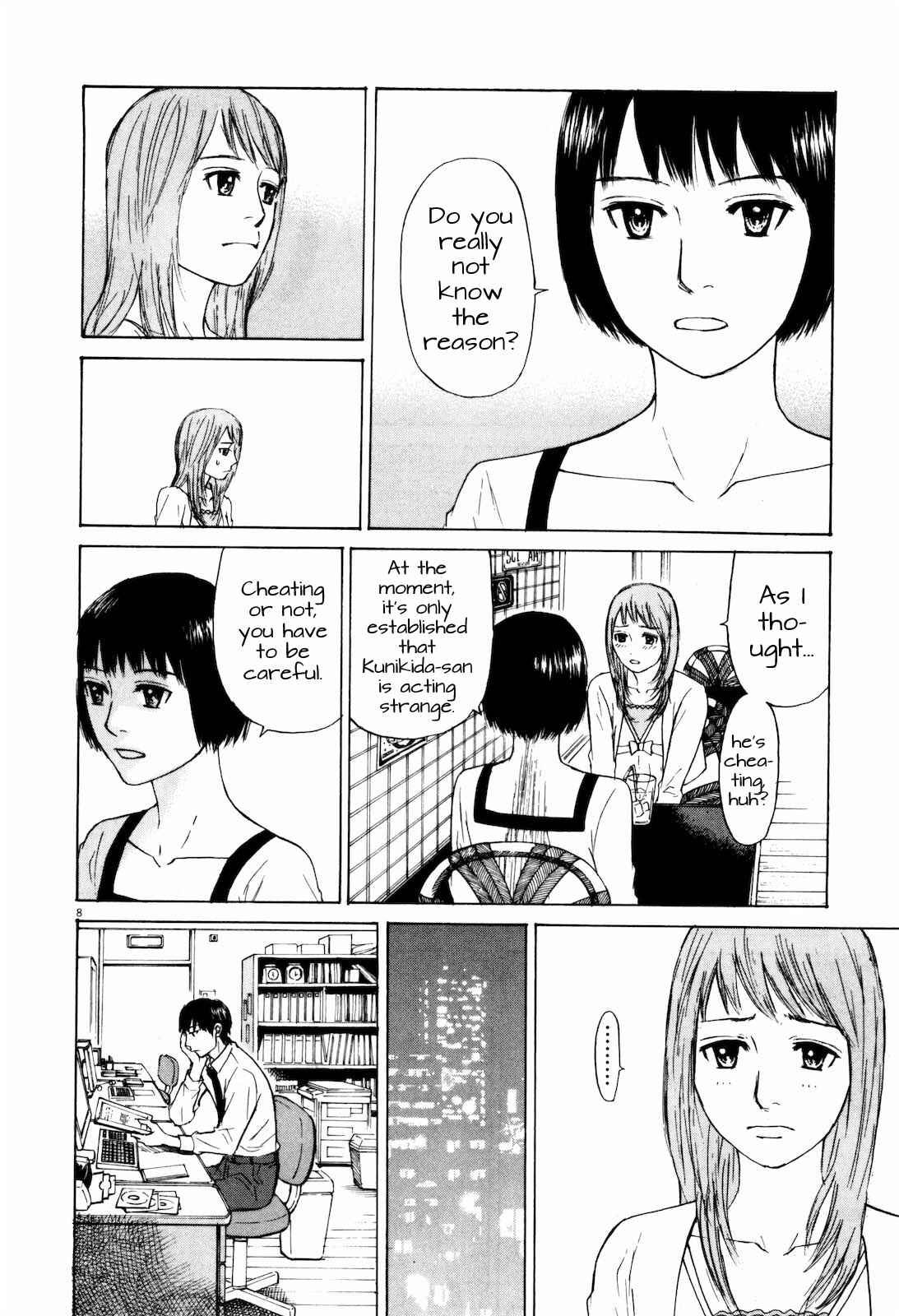 Page 8 Chapter 15 Self