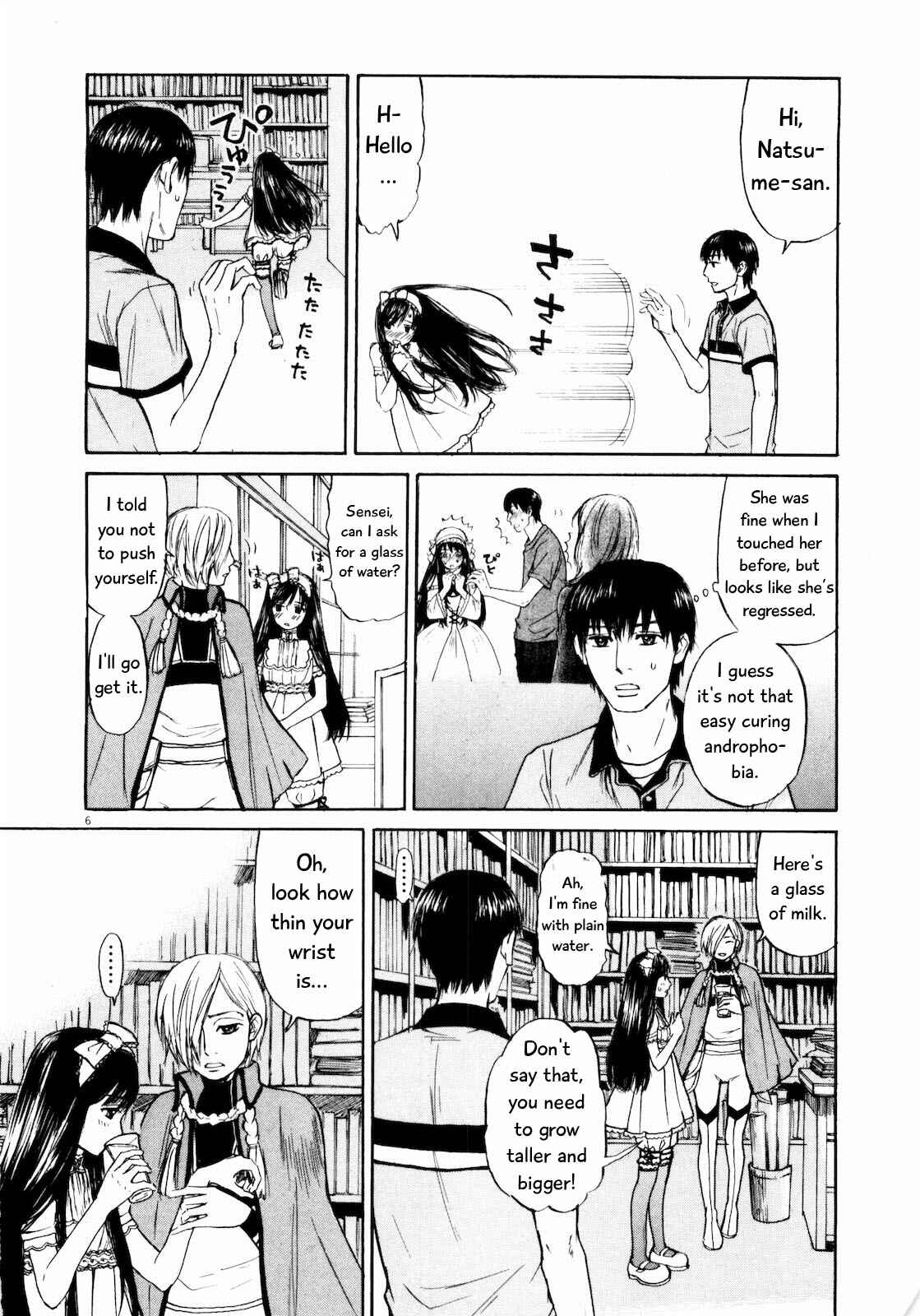 Page 11 Chapter 22 Self