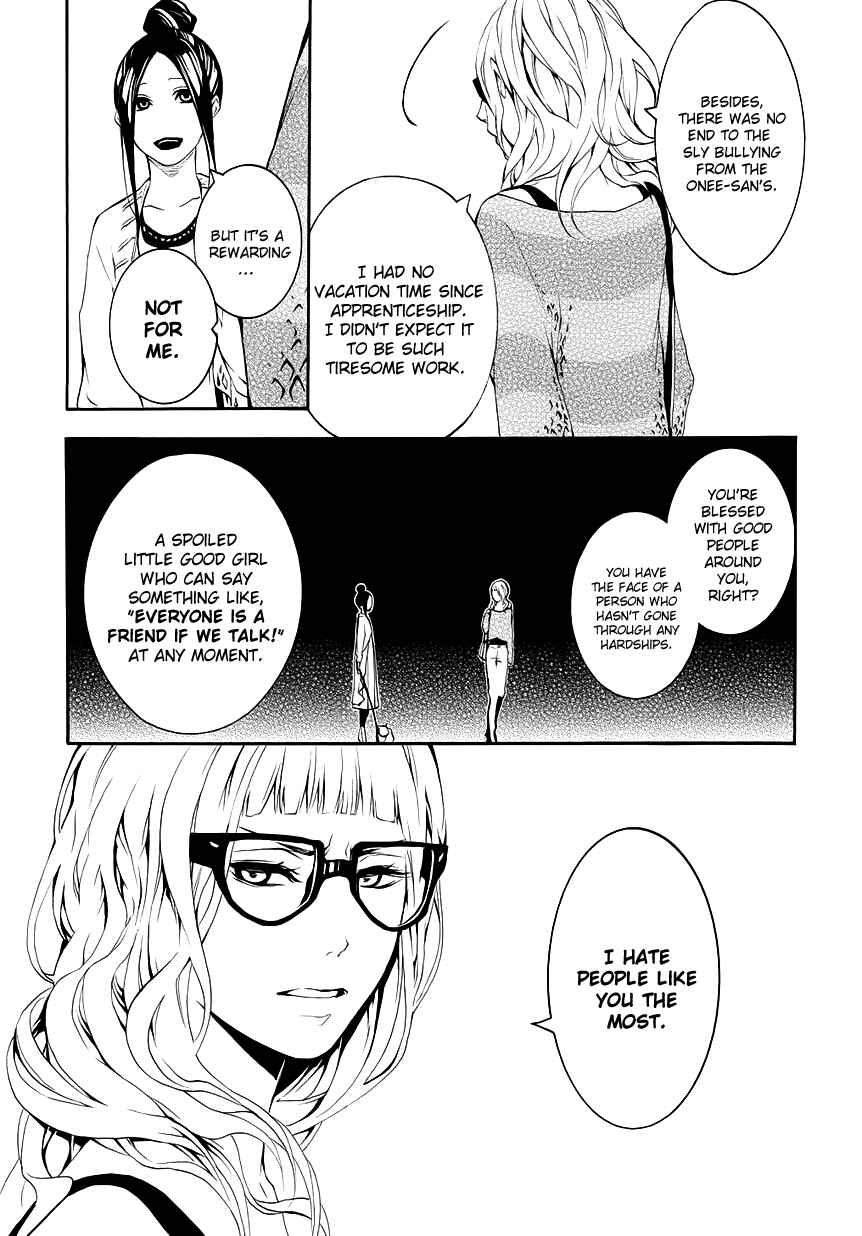Page 20 Chapter 7 :REverSAL