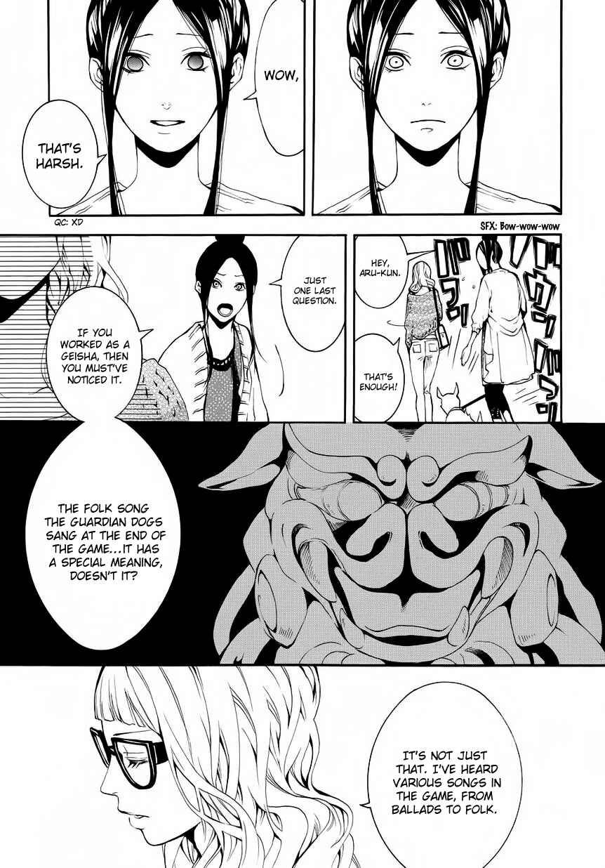 Page 21 Chapter 7 :REverSAL