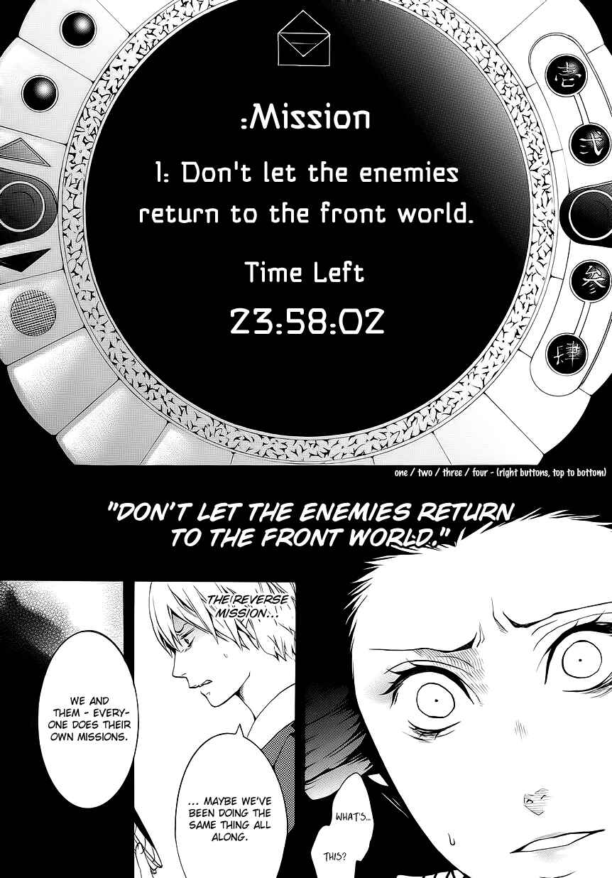 Page 14 Chapter 10 :REverSAL