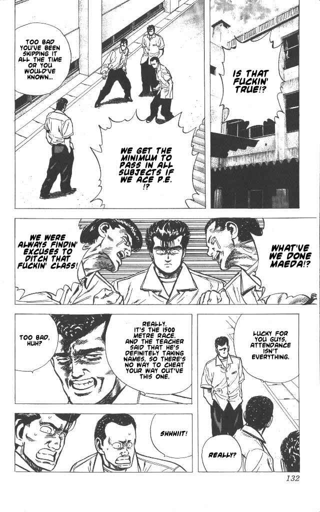 Page 8 Chapter 55 Rokudenashi Blues