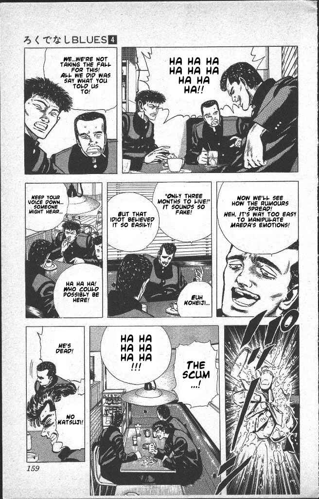 Page 15 Chapter 36 Rokudenashi Blues