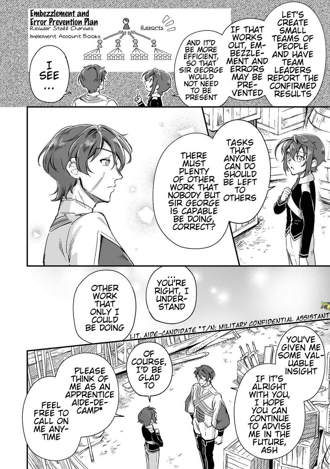 Page 13 Chapter 22 Fushi no Kami: Rebuilding Civilization Starts with a Village