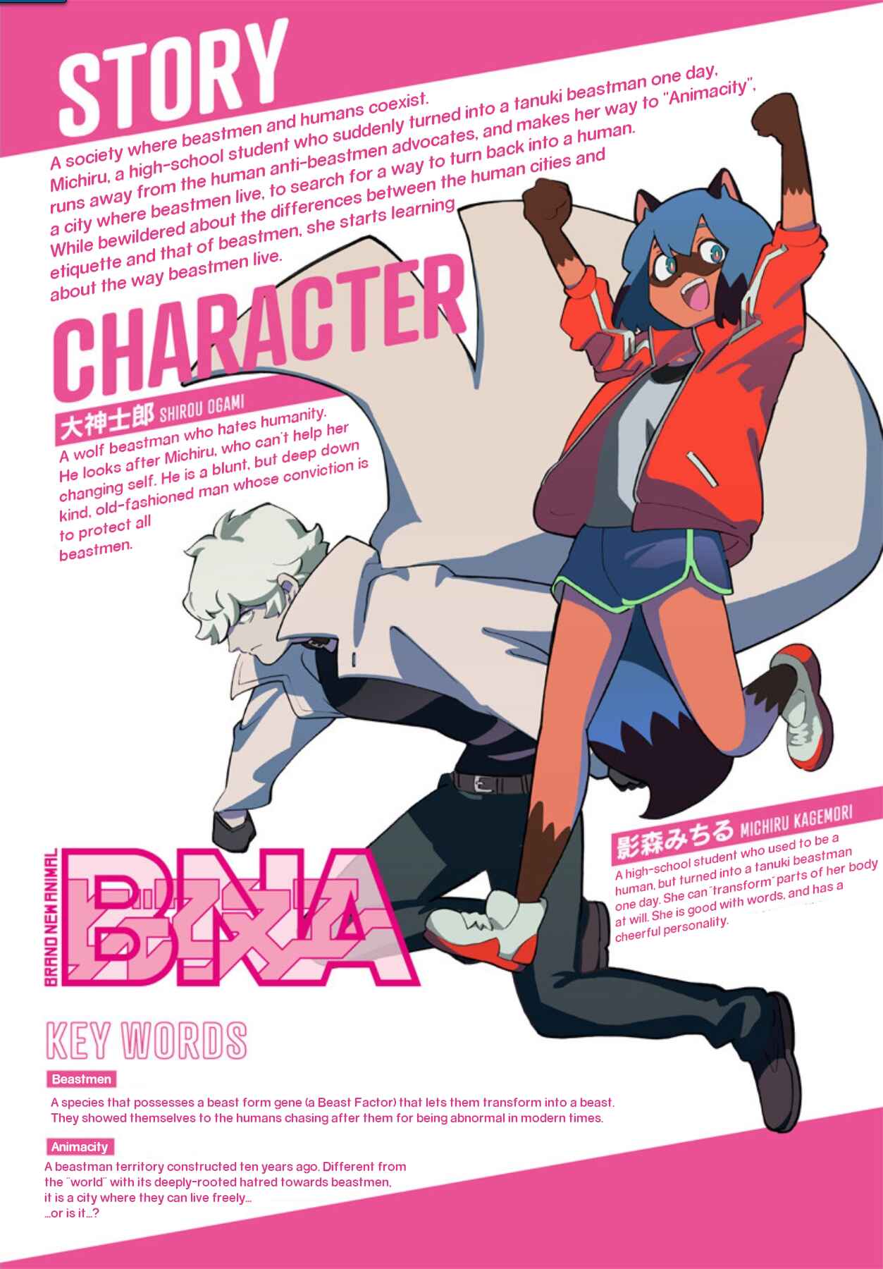 Page 1 Chapter 0 BNA