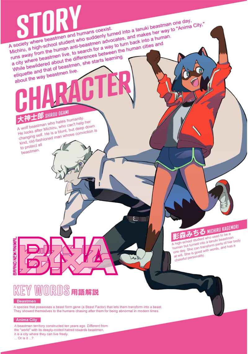 Page 1 Chapter 2 BNA