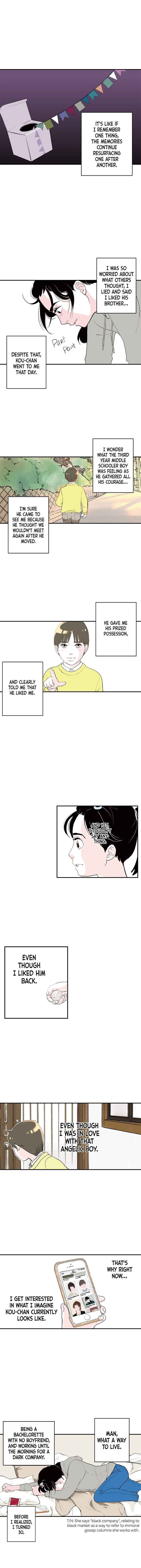Page 4 Chapter 5 Do You Still Remember Me?