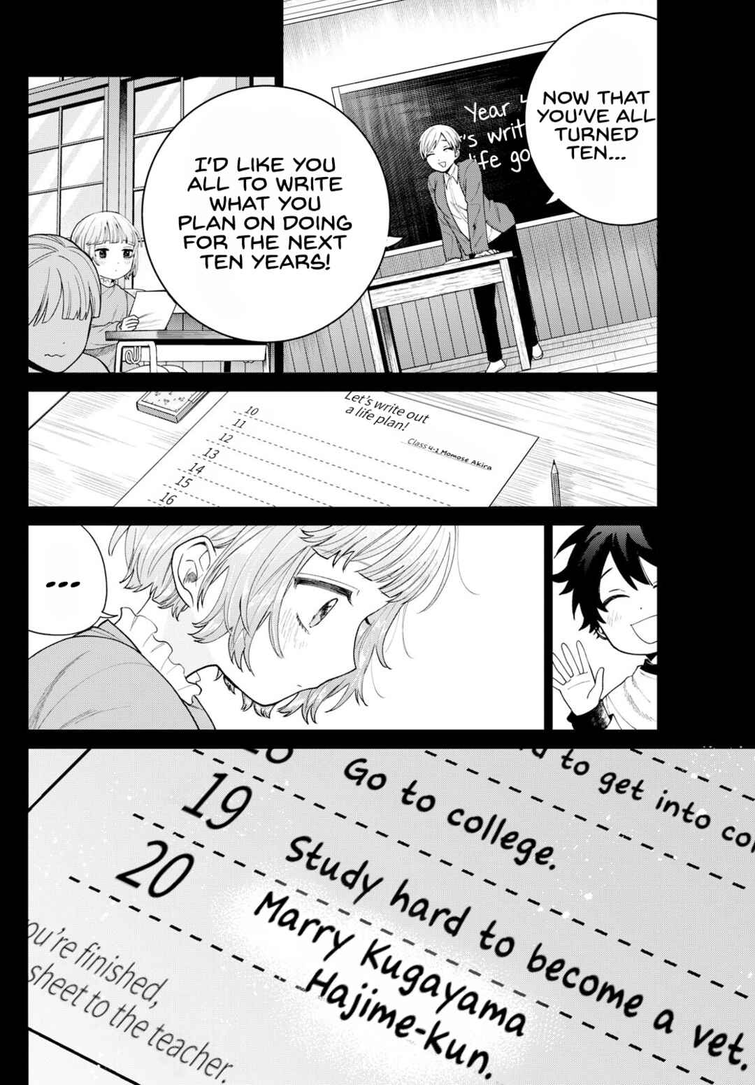 Page 14 Chapter 19 Momose Akira no Hatsukoi Hatan-chuu.
