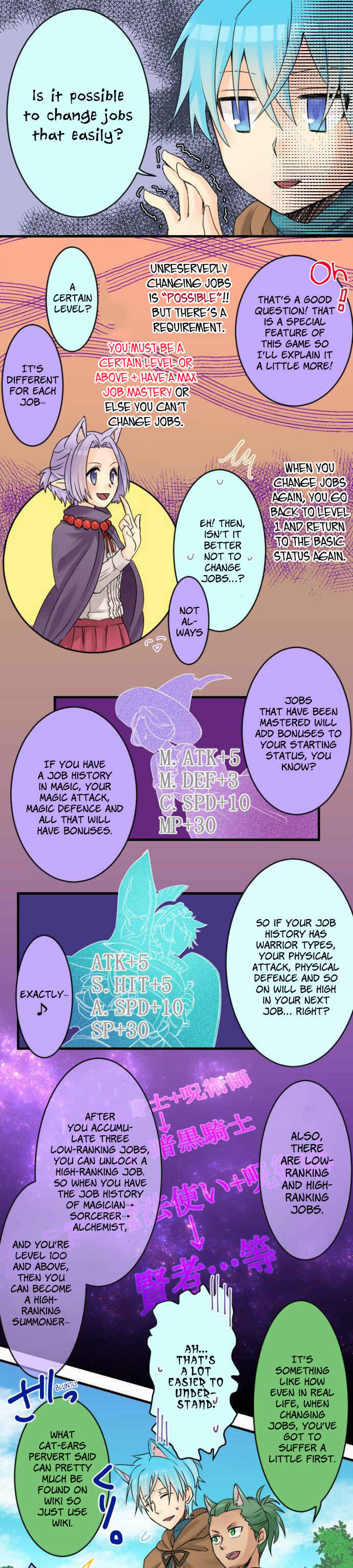 Page 4 Chapter 7 Netojuu no Susume