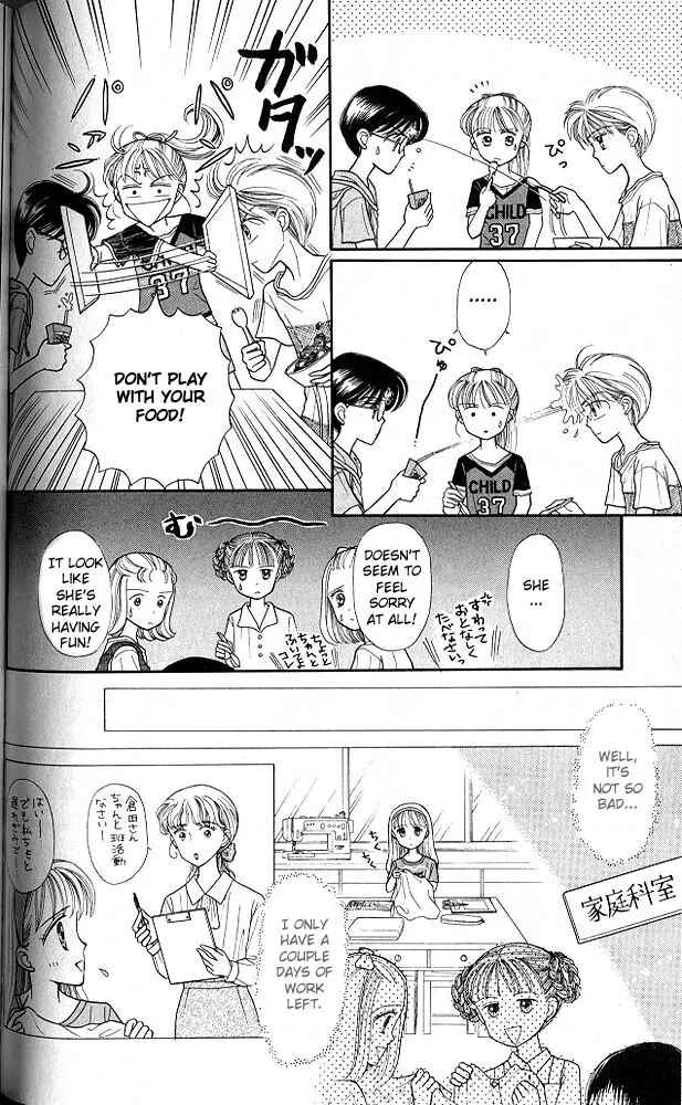 Page 19 Chapter 10 Kodocha