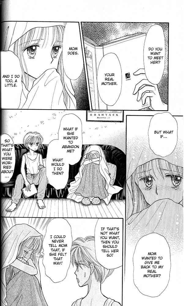 Page 19 Chapter 16 Kodocha