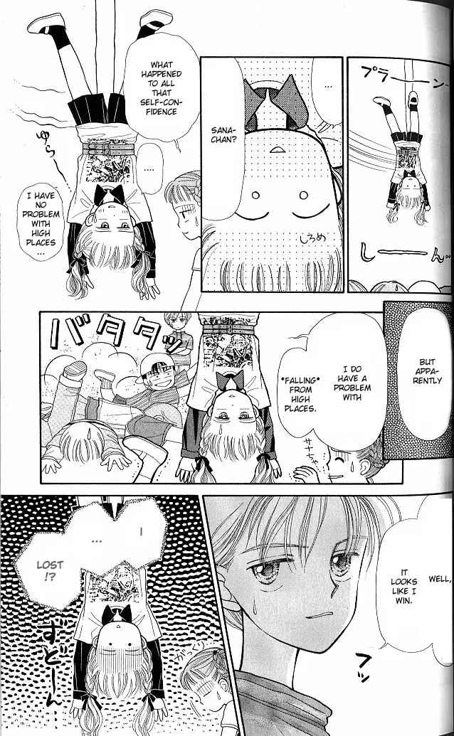 Page 19 Chapter 2 Kodocha