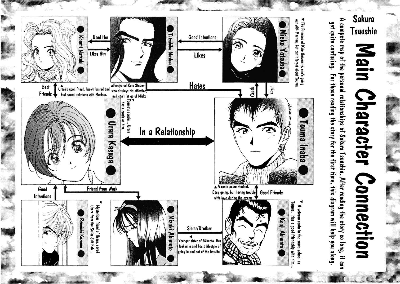 Page 5 Chapter 89 Sakura Diaries