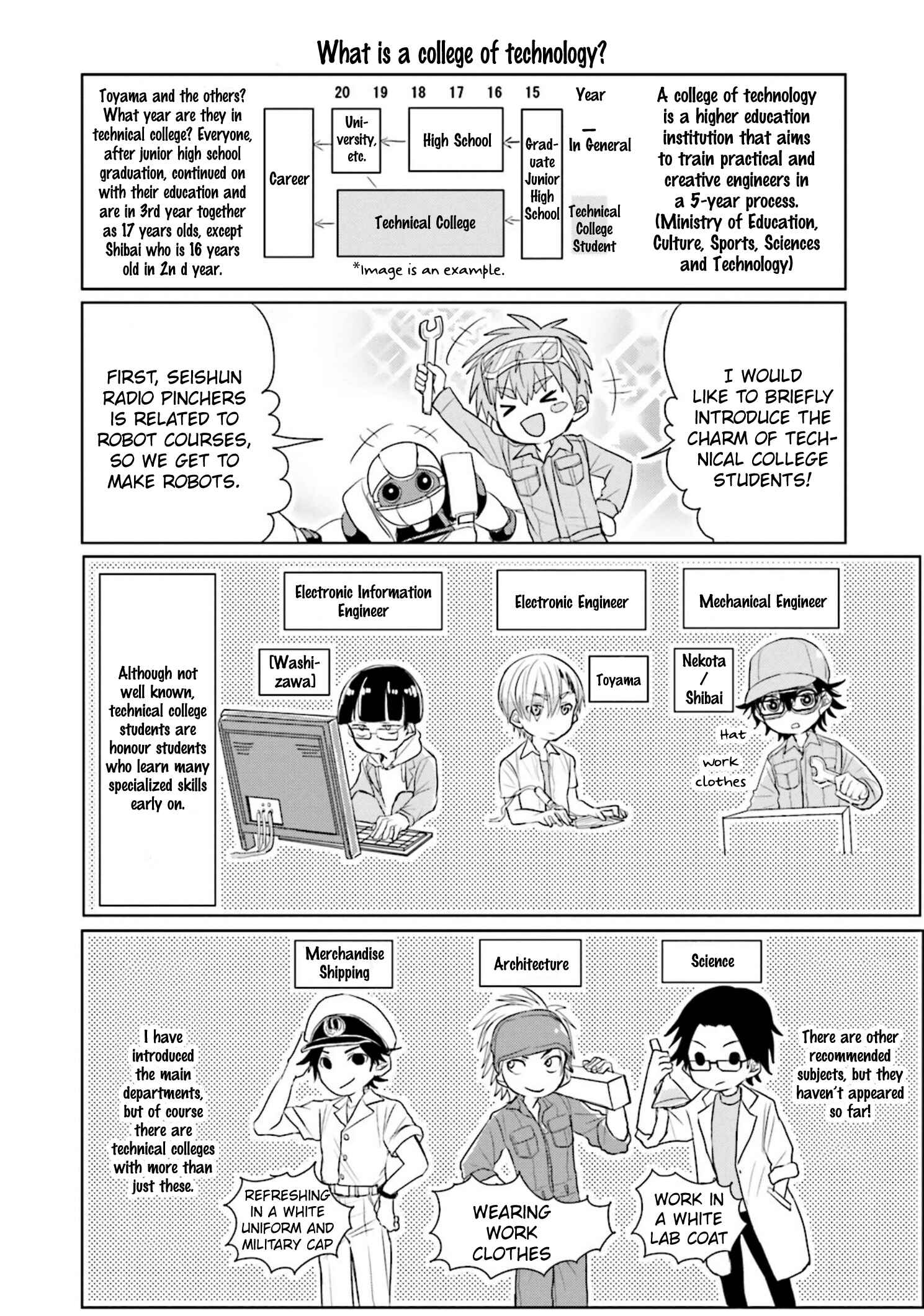 Page 13 Chapter 4.5 Seishun Radio Pinchers