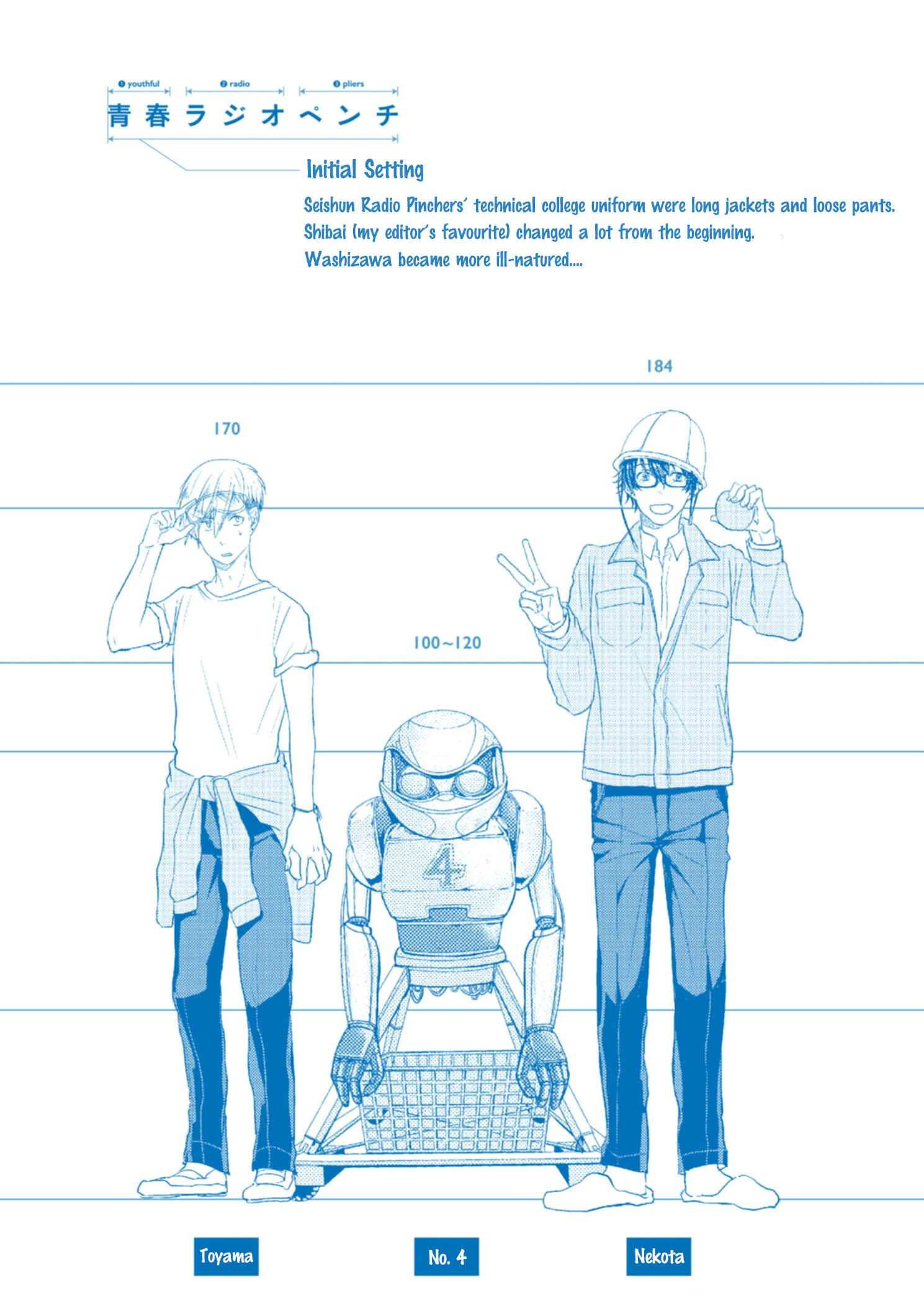 Page 19 Chapter 4.5 Seishun Radio Pinchers