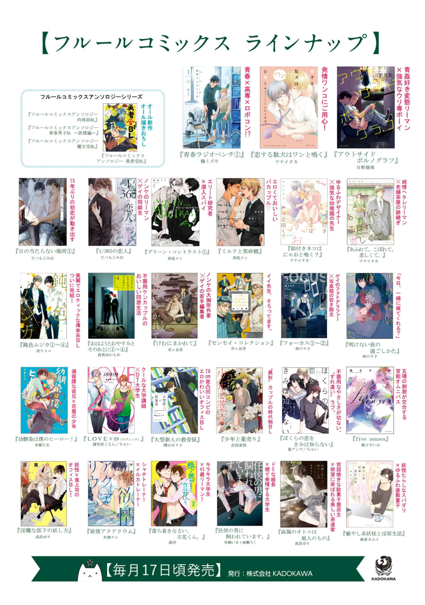 Page 24 Chapter 4.5 Seishun Radio Pinchers