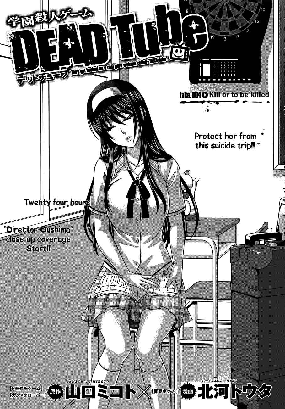 Page 1 Chapter 4 DEAD Tube