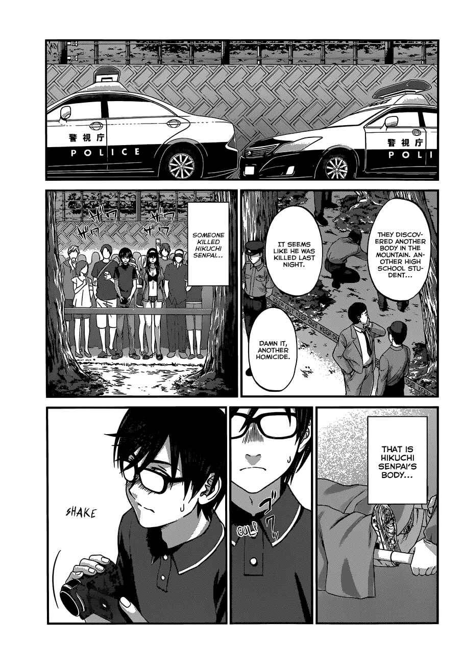 Page 7 Chapter 4 DEAD Tube