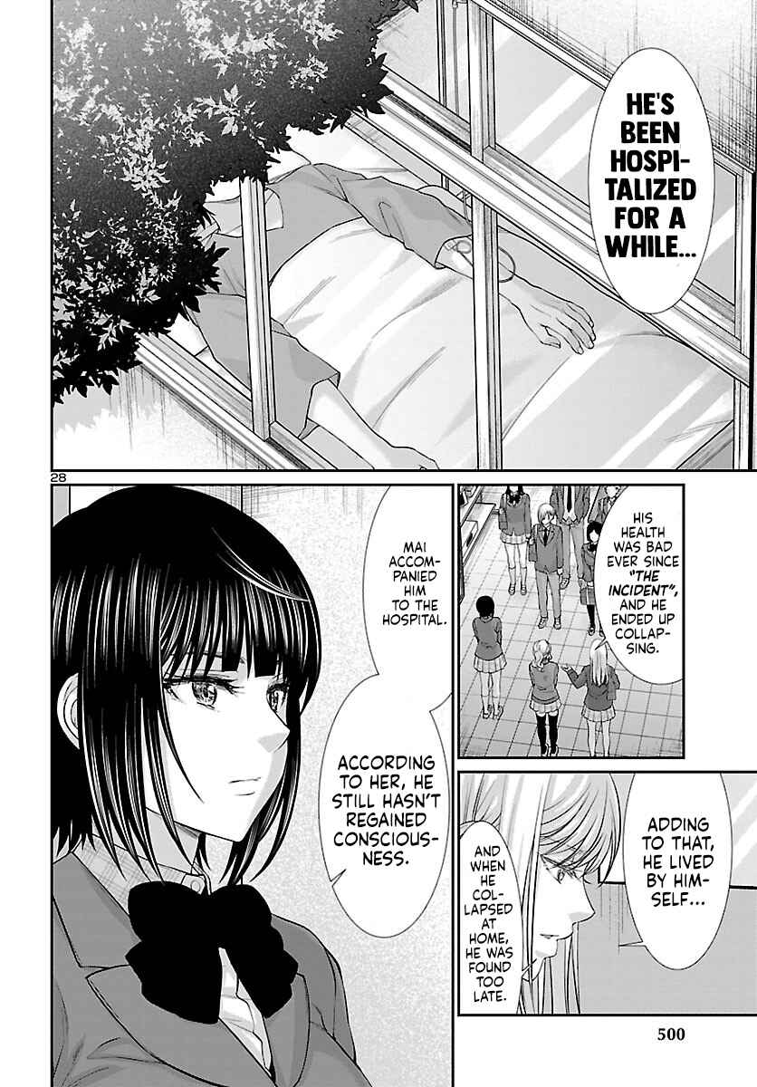 Page 28 Chapter 57 DEAD Tube