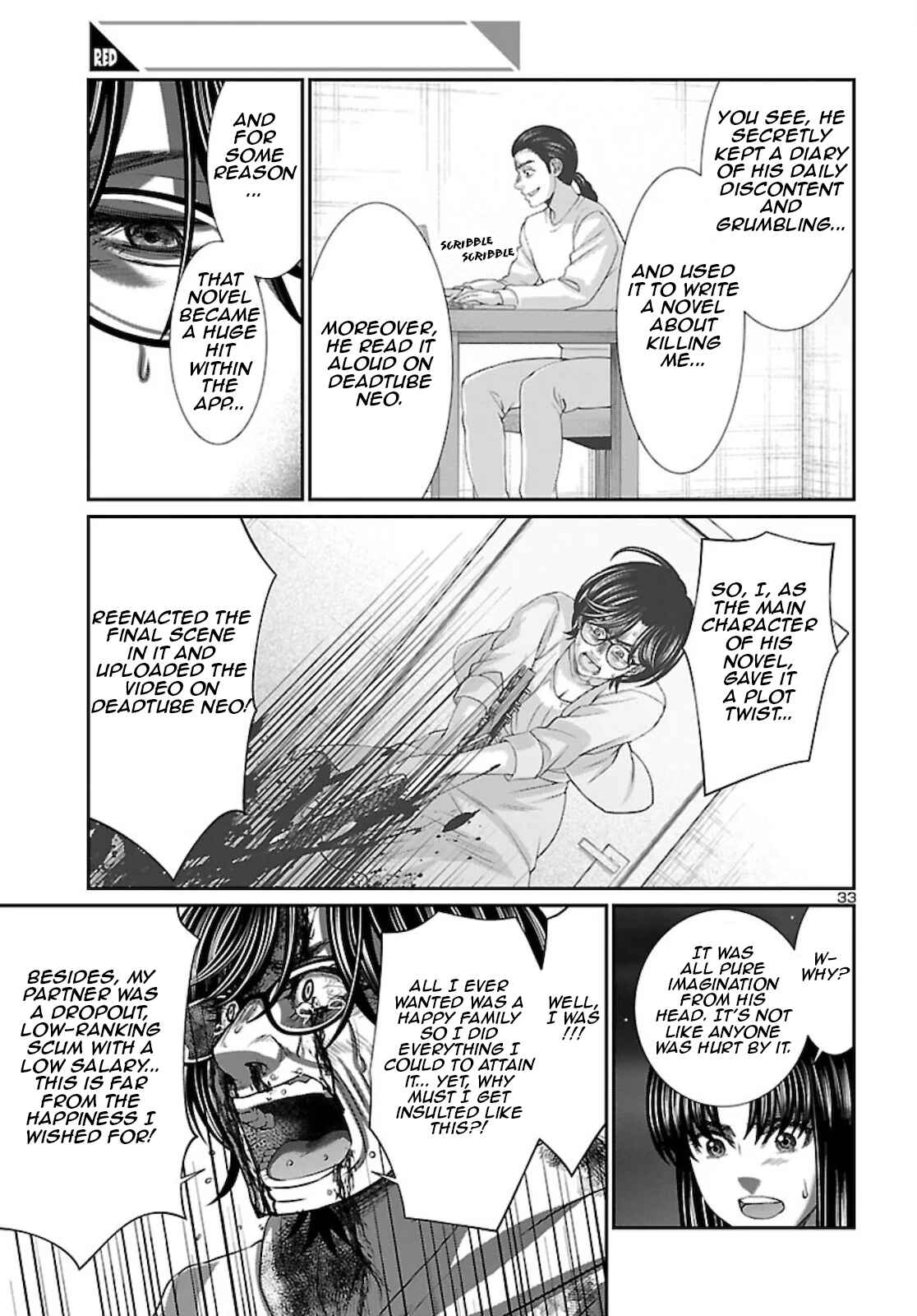 Page 34 Chapter 63 DEAD Tube