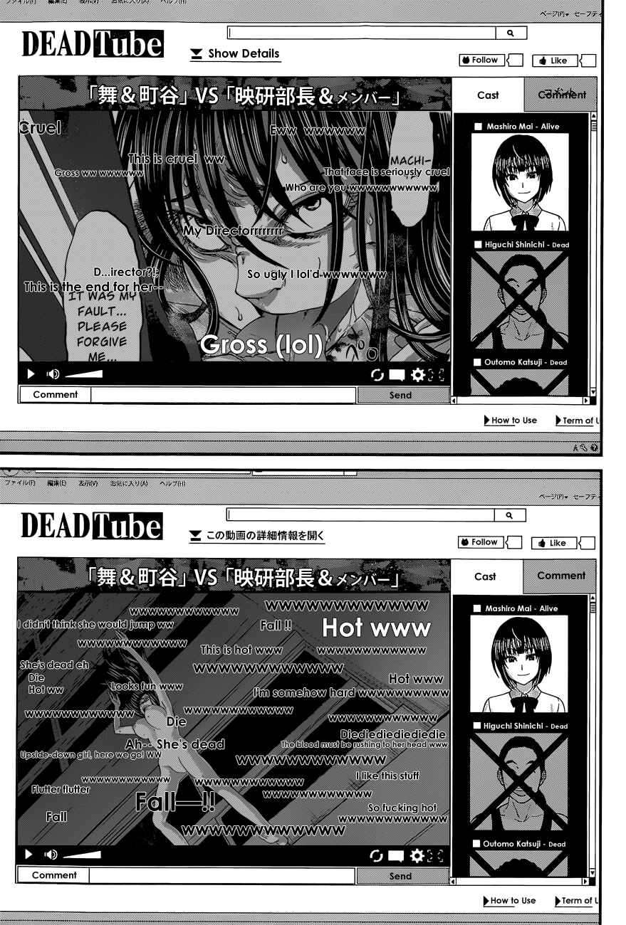 Page 21 Chapter 7 DEAD Tube