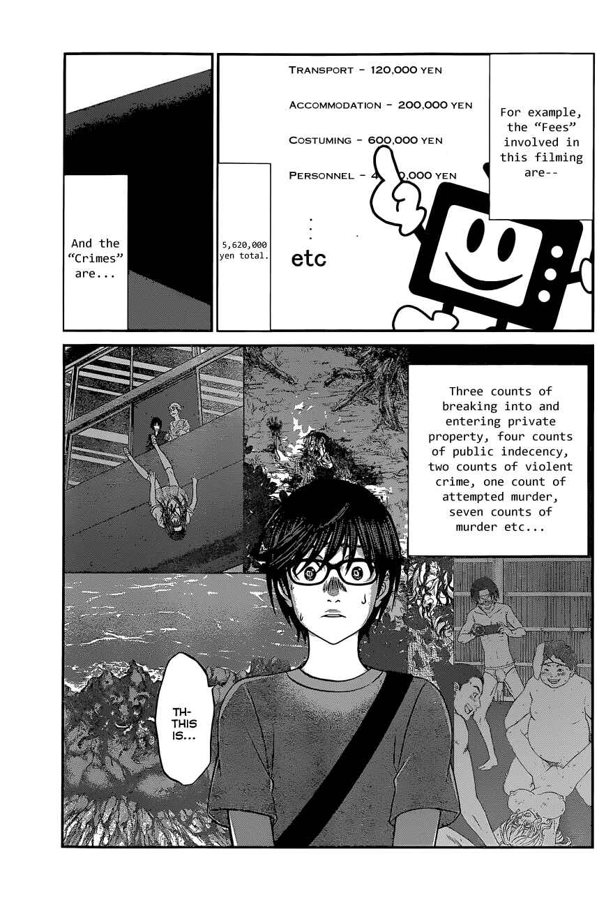 Page 28 Chapter 7 DEAD Tube