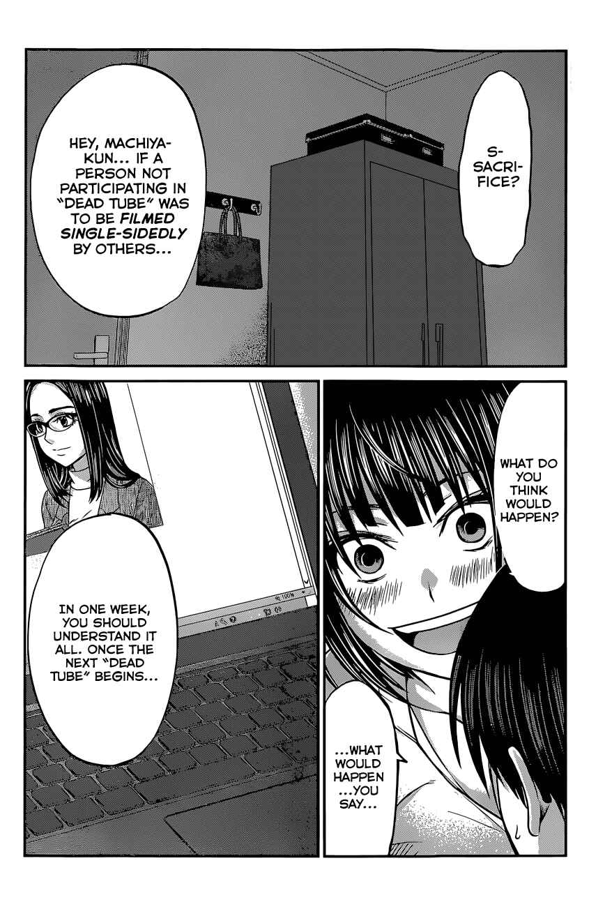 Page 35 Chapter 7 DEAD Tube