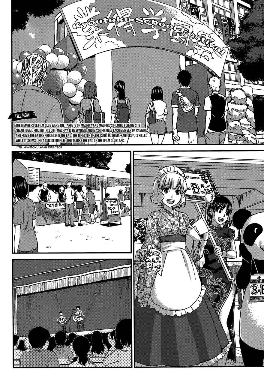 Page 4 Chapter 7 DEAD Tube