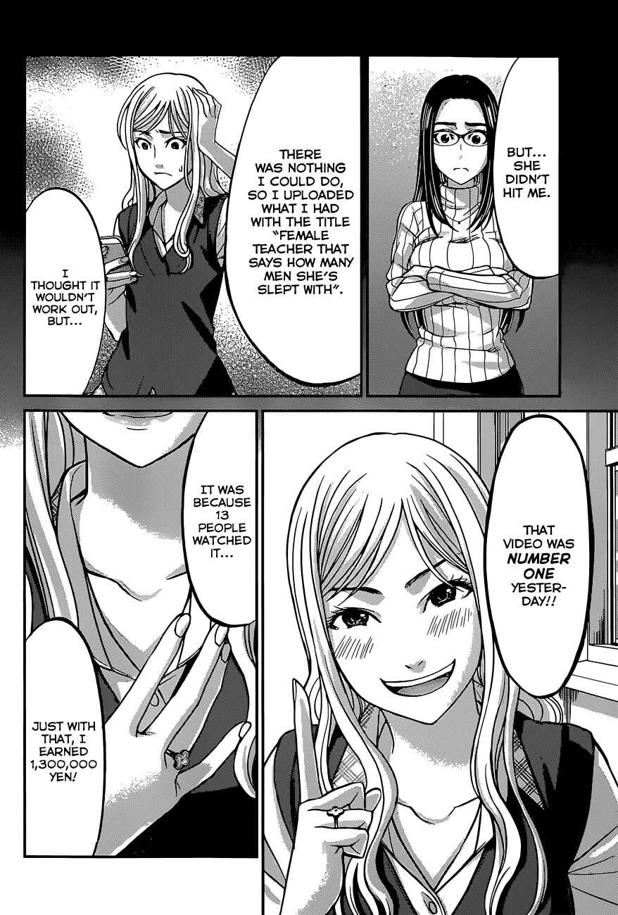 Page 20 Chapter 8 DEAD Tube