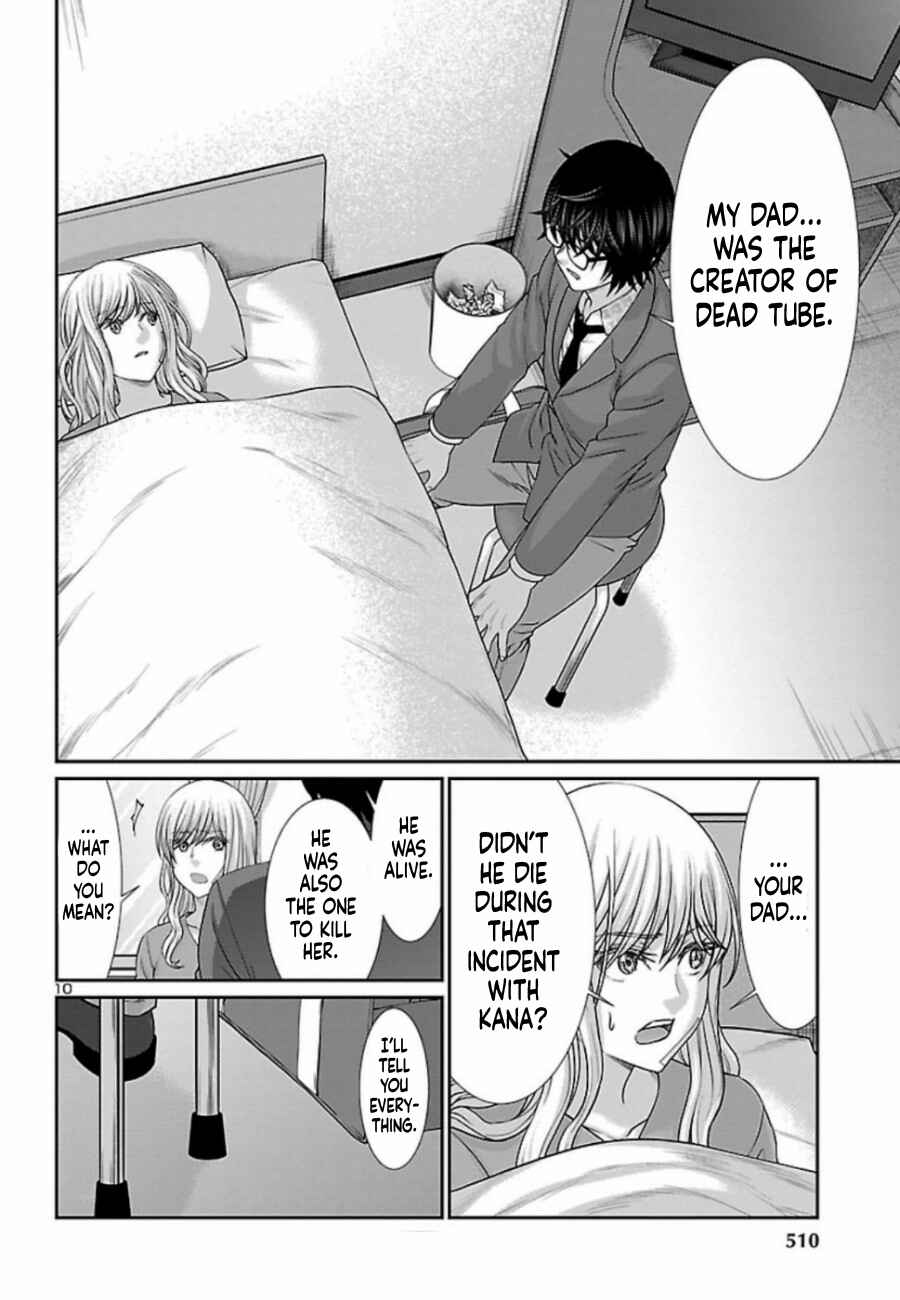 Page 11 Chapter 56 DEAD Tube