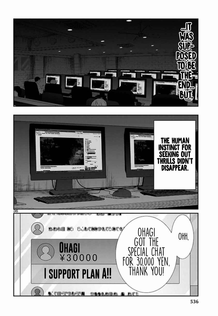 Page 35 Chapter 56 DEAD Tube