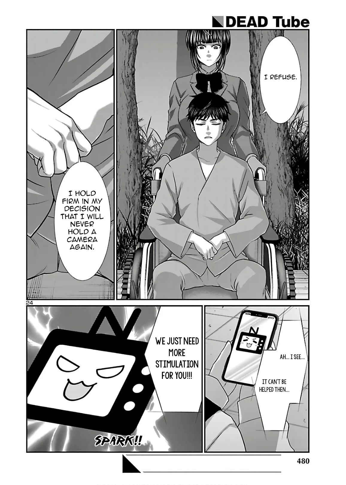 Page 24 Chapter 65 DEAD Tube