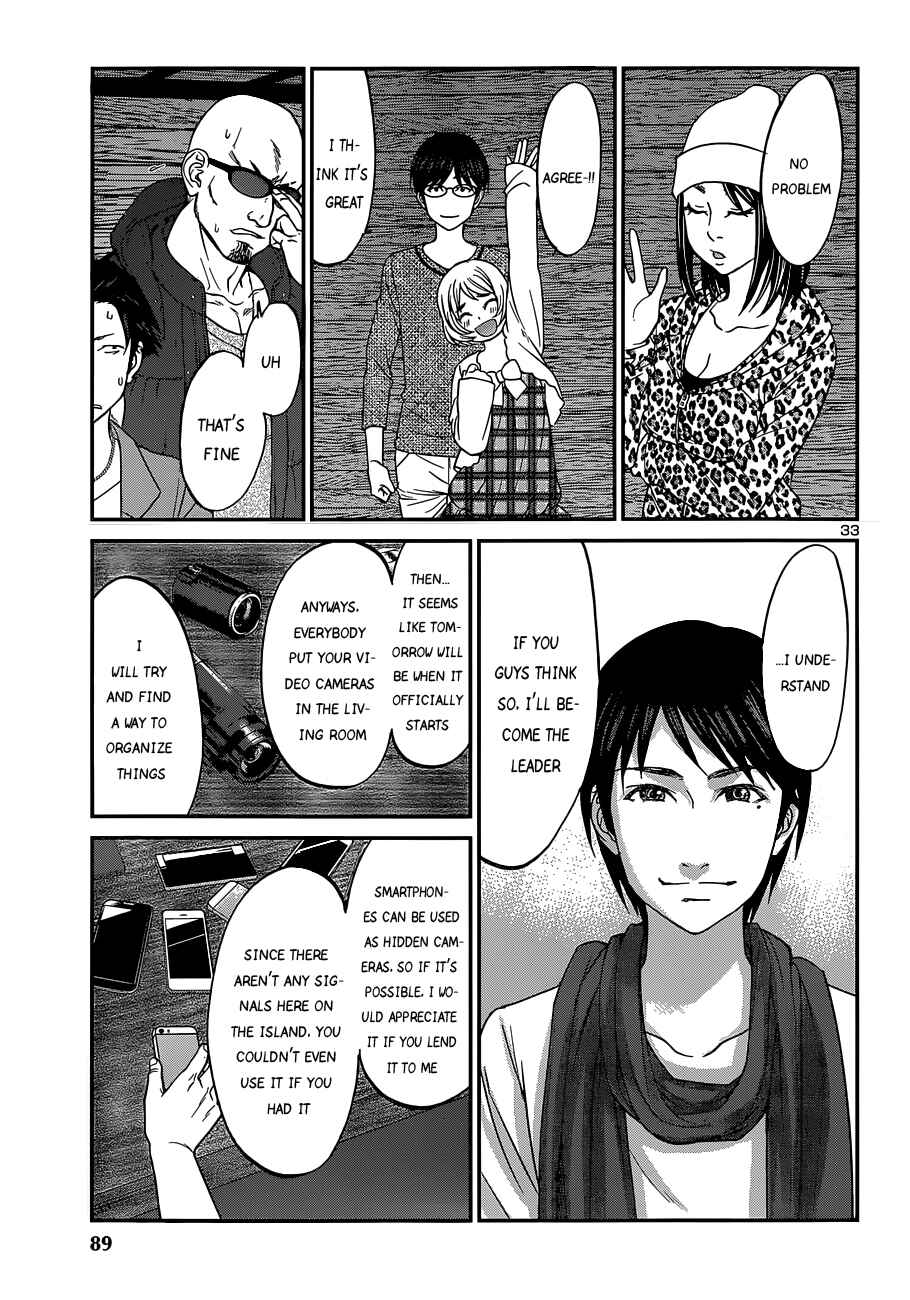 Page 33 Chapter 14 DEAD Tube