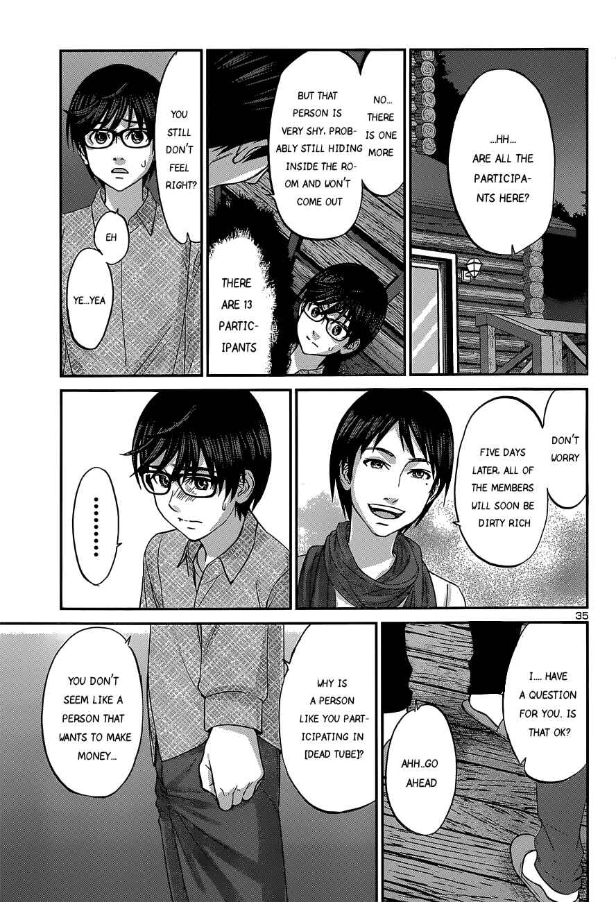 Page 35 Chapter 14 DEAD Tube
