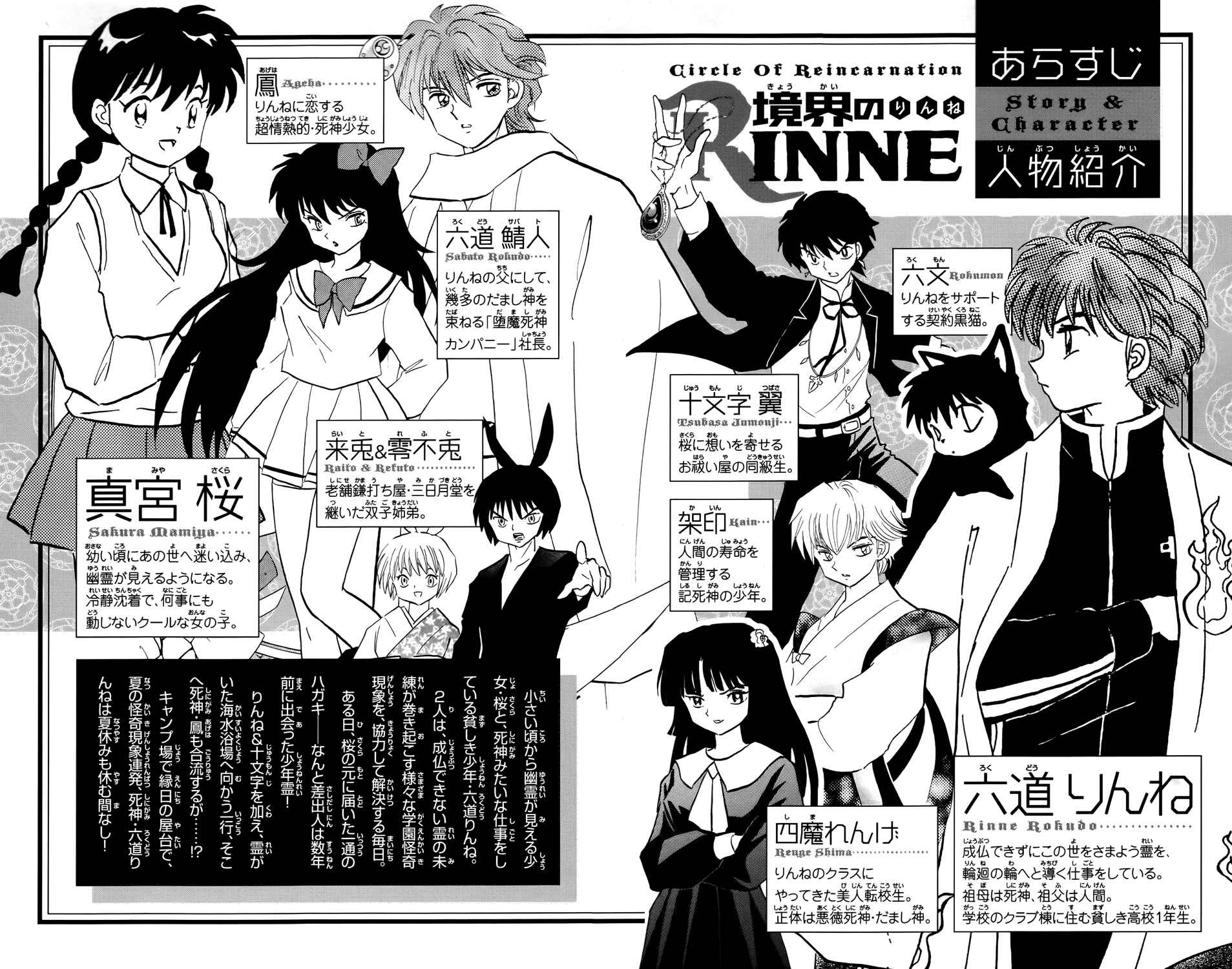 Page 4 Chapter 159 Wheel of Reincarnation Rinne