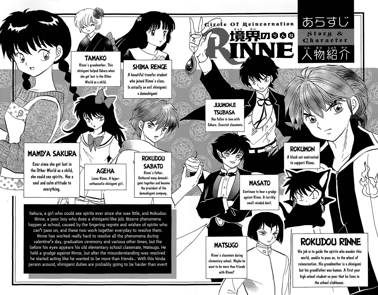 Page 4 Chapter 189 Wheel of Reincarnation Rinne