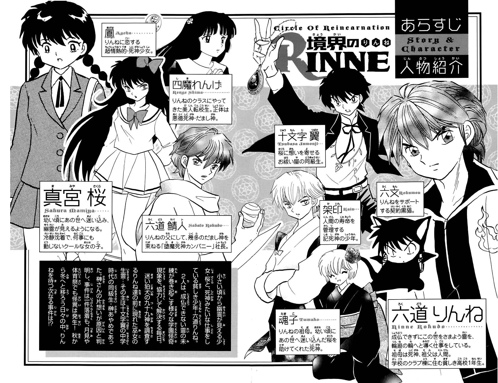 Page 4 Chapter 169 Wheel of Reincarnation Rinne