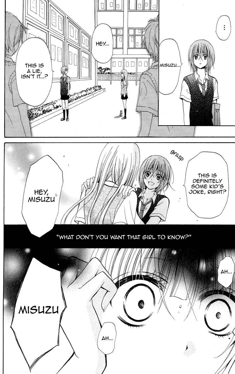 Page 28 Chapter 5 Blue Friend